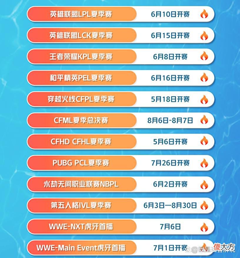 【游戏世界】12场6个淘汰却被夸成最强？godv一个战神证明：王欣这才是真做事