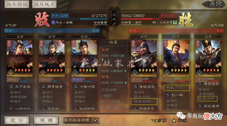【游戏世界】三国志战略版：形一阵郝昭经常打1万多伤害，是否说明形一阵好用