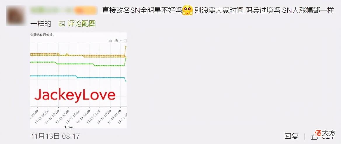 【游戏世界】SN全明星票数深夜异常浮动，被质疑刷票，官方回应无法服众