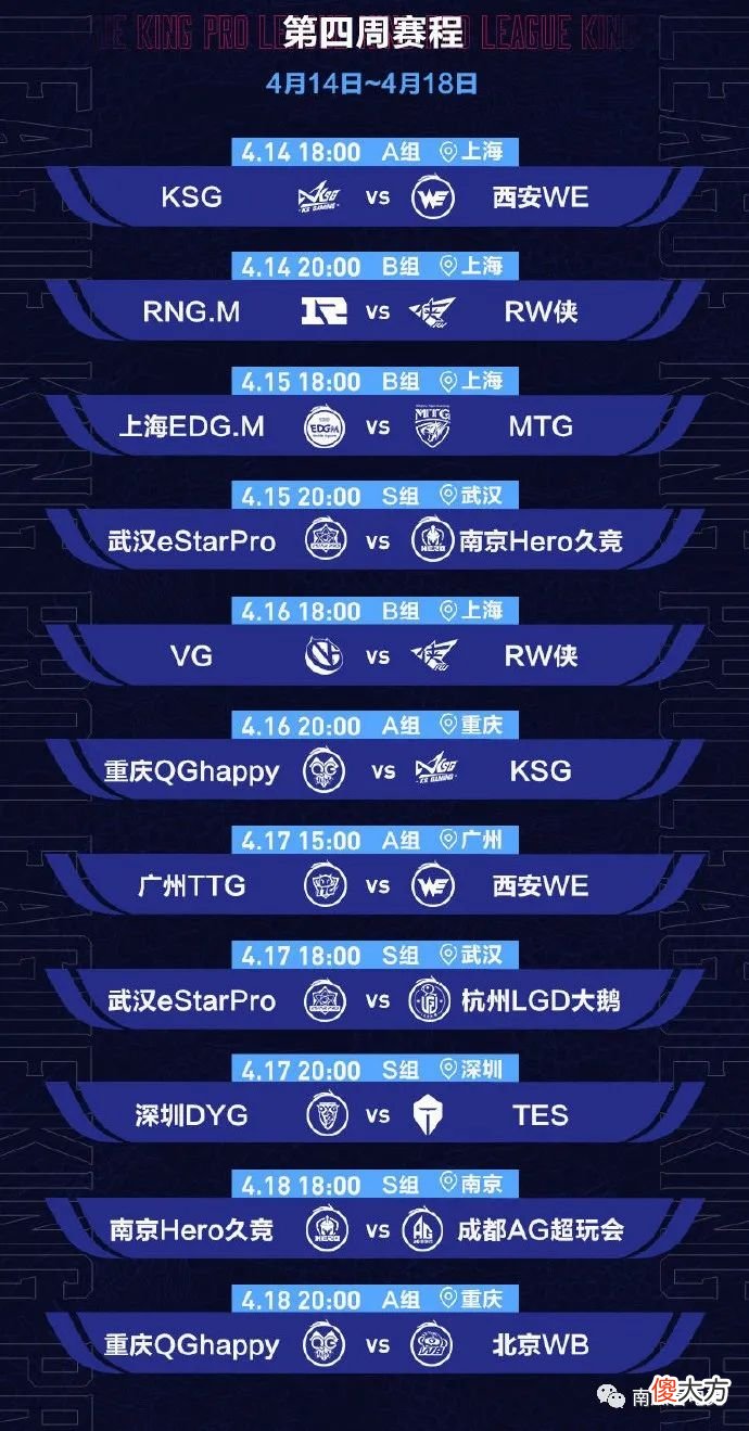 【游戏迷】晋升机会只留给有准备的人，常规赛第一轮组内循环即将落幕