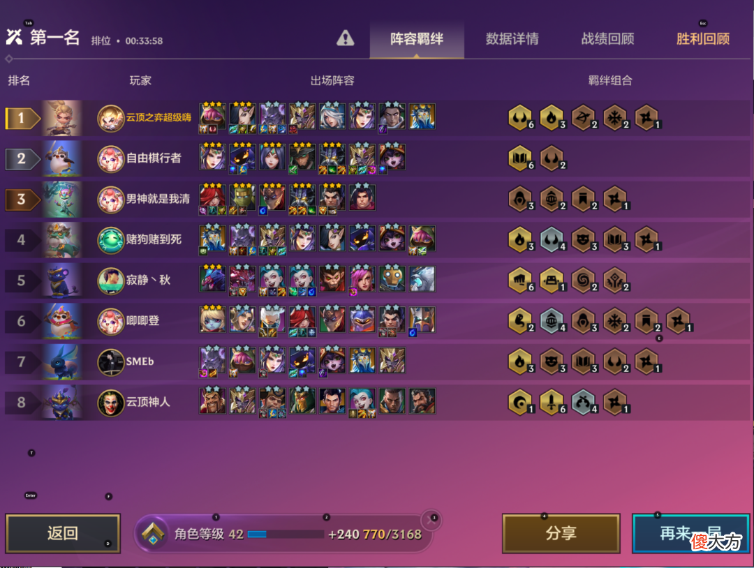 【游戏世界】【金铲铲之战】T0元素仙灵隐娘独家冷门，成型必吃分！