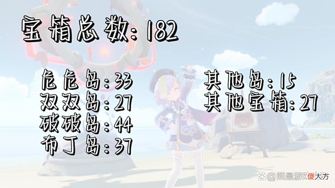 【游戏迷】原神：金苹果群岛查缺补漏篇之182处宝箱合集