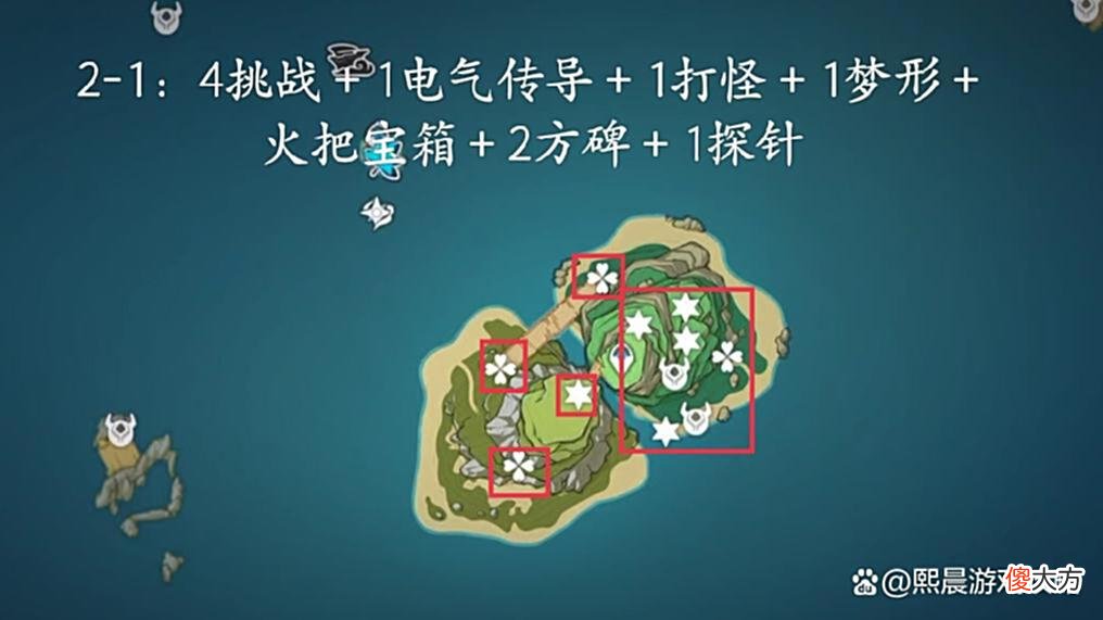 【游戏迷】原神：金苹果群岛查缺补漏篇之182处宝箱合集