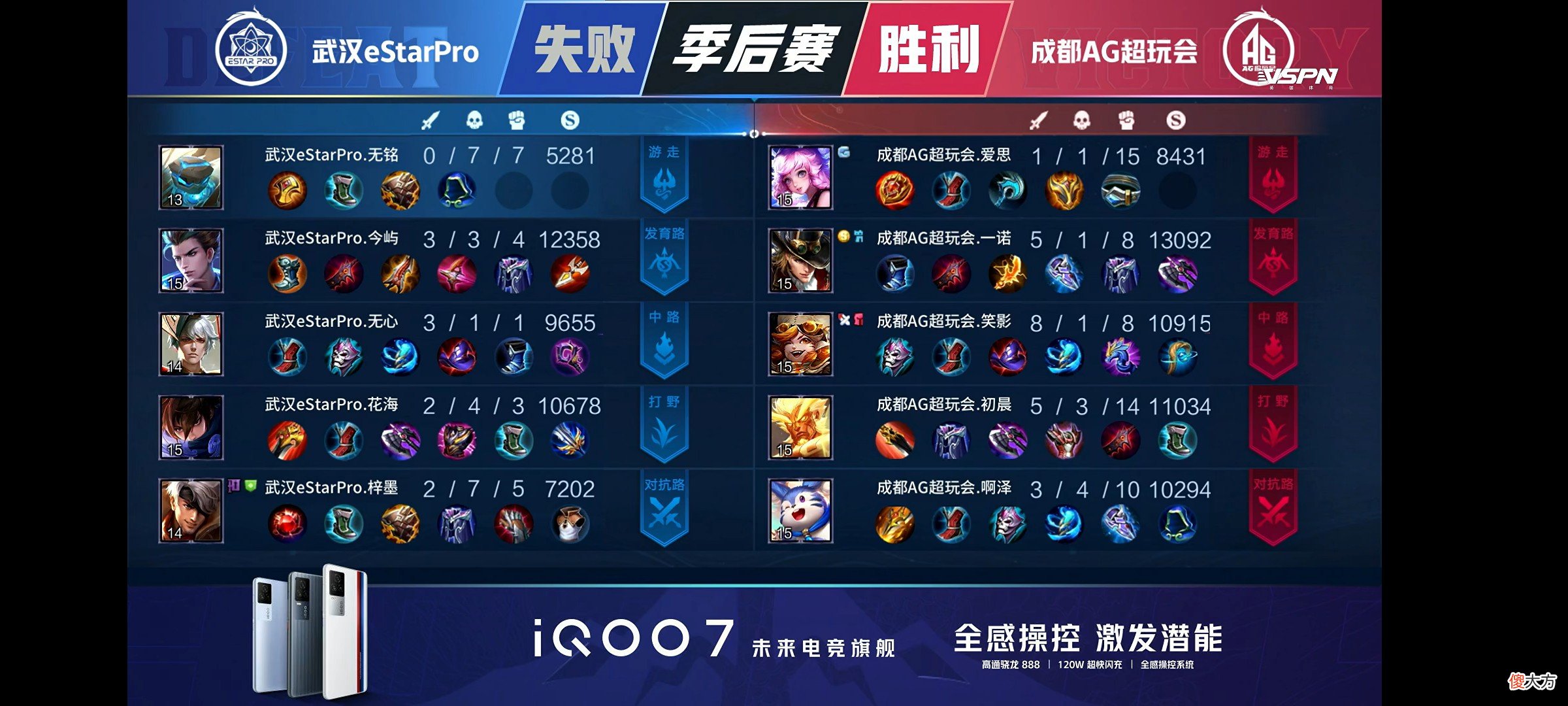 【游戏世界】梦泪这下看懵了！AG再次拿出瑶瑶公主带飞，当年说好的瑶是混子惨遭打脸