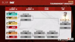 【游戏迷】上来就整刺激的？第五人格夏季赛MRC以下克上，战胜常规赛第一