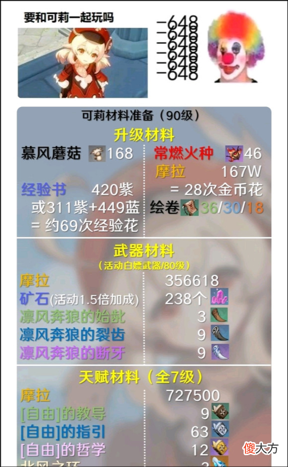 【游戏世界】原神：1.6前瞻直播预告，可莉复皮肤系统来了，玩家：价格离谱