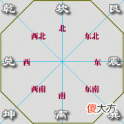 掐算高手的神奇歌诀