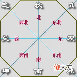 掐算高手的神奇歌诀