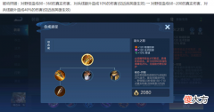 【游戏世界】王者荣耀体验服更新：狄仁杰削弱、宫本加强、苏烈加强、桑启加强