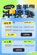 【游戏迷】黄金操盘手｜盯链首届金手指冲榜赛，组队冲刺5万现金奖池