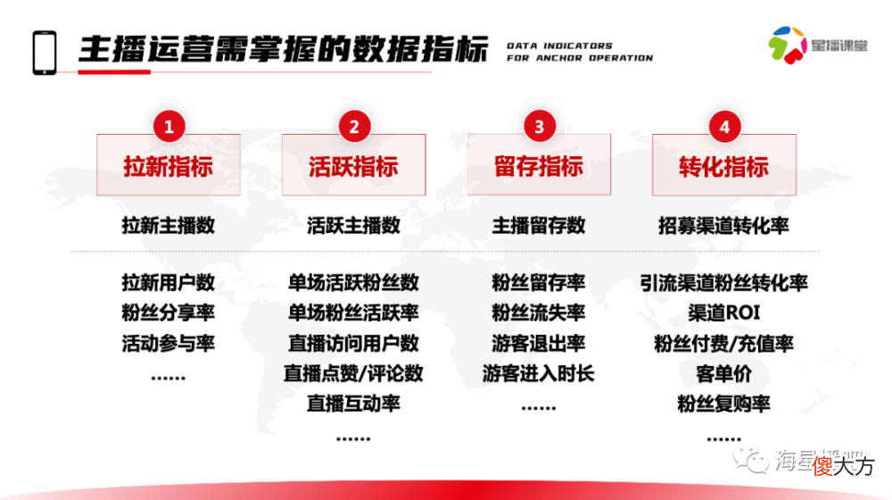【游戏世界】tt语音公会入驻代办费用靠谱吗？