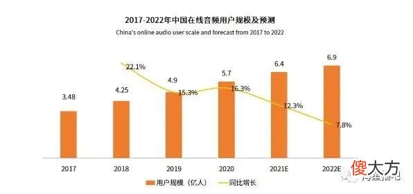 【游戏世界】tt语音公会入驻代办费用靠谱吗？