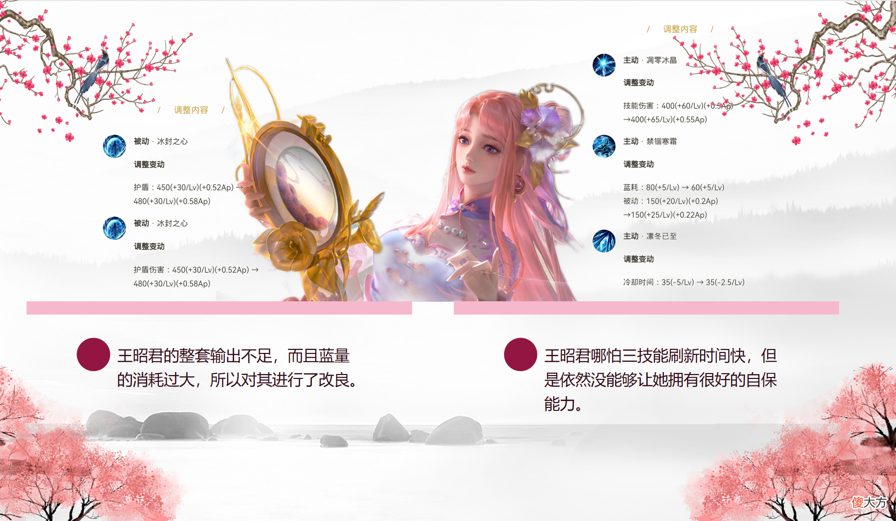 【游戏迷】王昭君前期的5小件出装太重要,别一开始就合回响之杖,性价比低