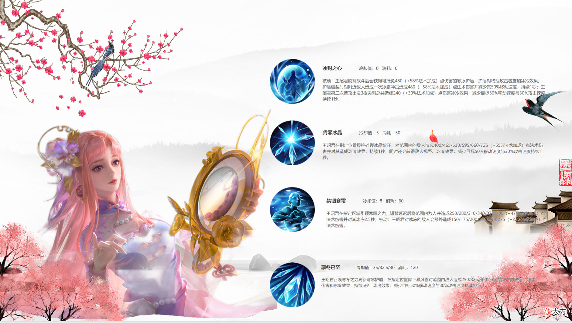 【游戏迷】王昭君前期的5小件出装太重要,别一开始就合回响之杖,性价比低