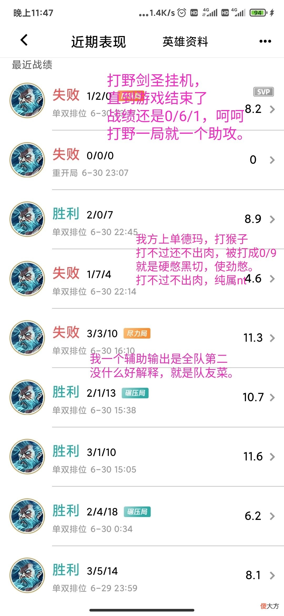 【游戏迷】胜率接近75％！只吃意识 有手就行的上分猛兽——基兰教学