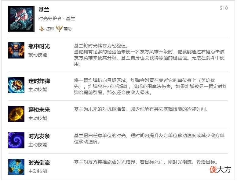 【游戏迷】胜率接近75％！只吃意识 有手就行的上分猛兽——基兰教学