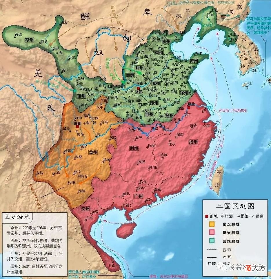 【历史故事】为什么最早的国家出现在黄河流域，而不是长江流域