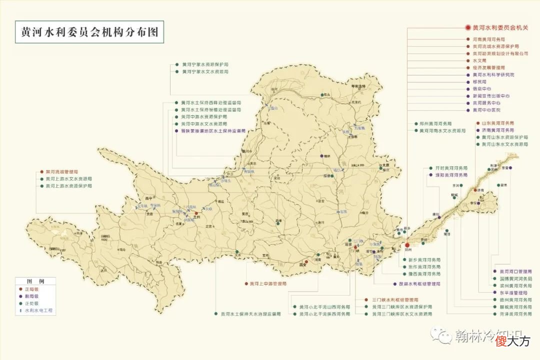 【历史故事】为什么最早的国家出现在黄河流域，而不是长江流域