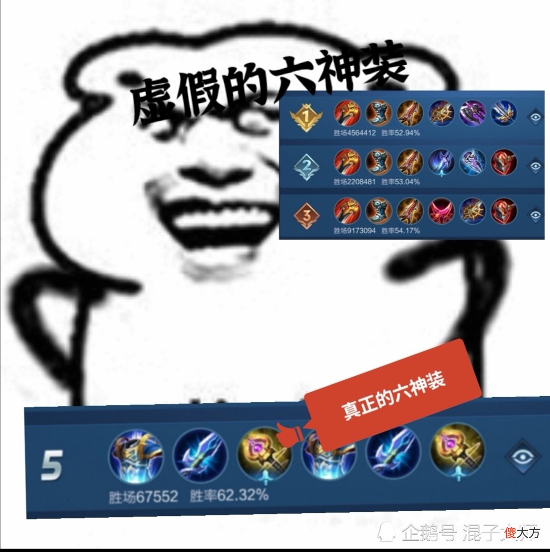 【游戏迷】王者荣耀盘点那些奇葩出装，胜率比正常出装高10％以上！