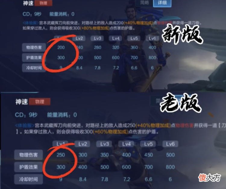 【游戏迷】一代版本一代神，代代版本削宫本，超级兵宫本又双叒叕削弱了
