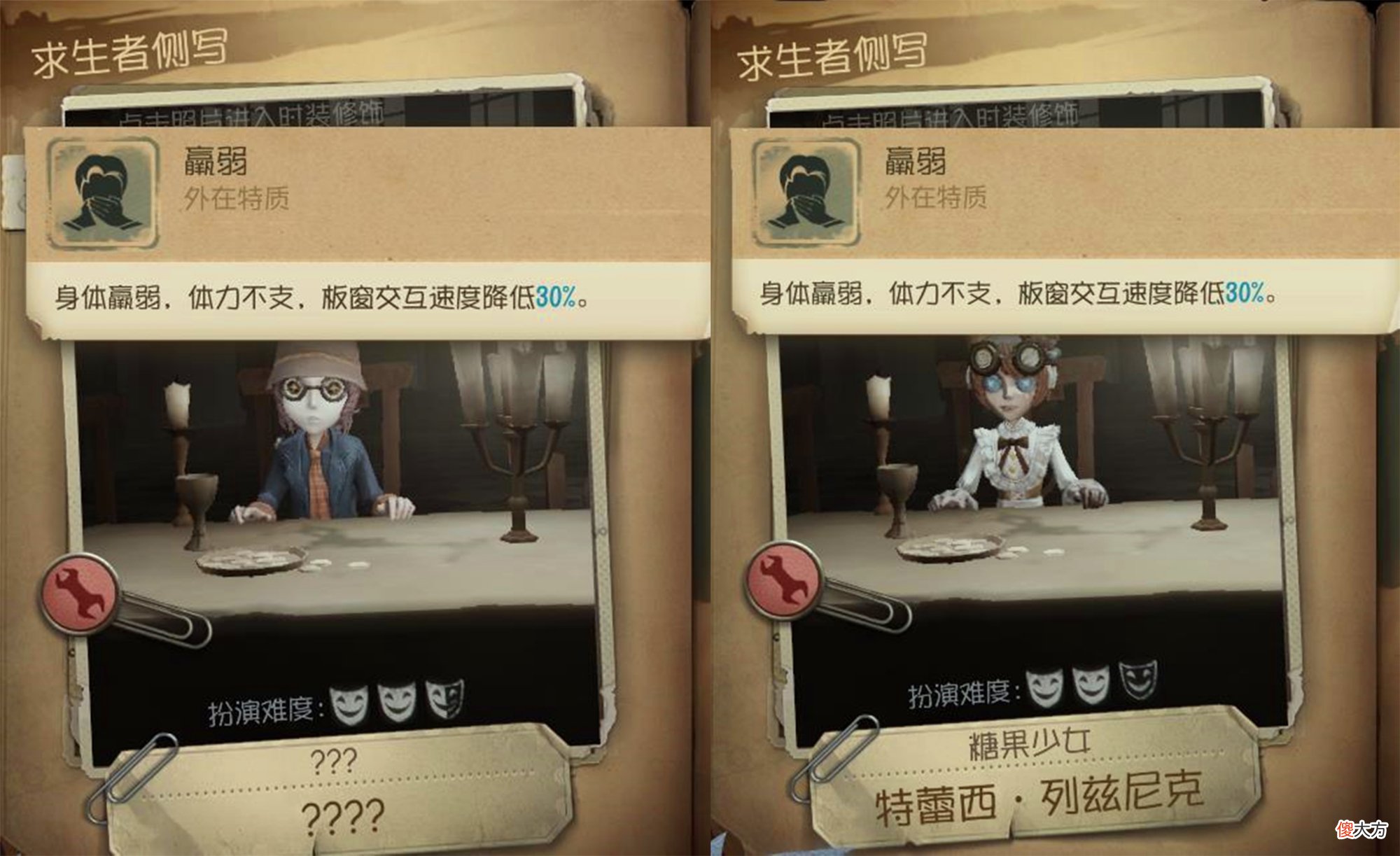 【游戏世界】第五人格：“羸弱”效果等同于“轻慢”？这位角色打破了常规
