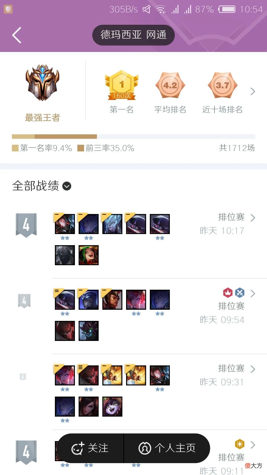 【游戏迷】云顶之弈100％上宗师王者方法揭秘与10.21天神狼版本阵容集锦