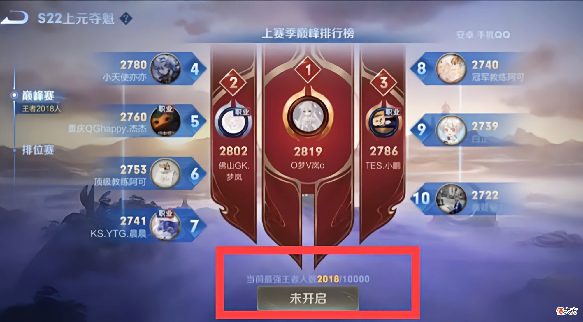 【游戏迷】新赛季准备利用漏洞优先上王者，却掉到了钻石，这是打了个寂寞？