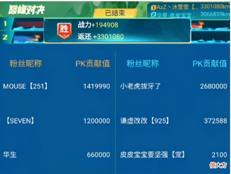 【游戏世界】虎牙“星秀一姐”巅峰对决！沐莹莹vs皮皮宝宝，单场PK豪刷60W＋