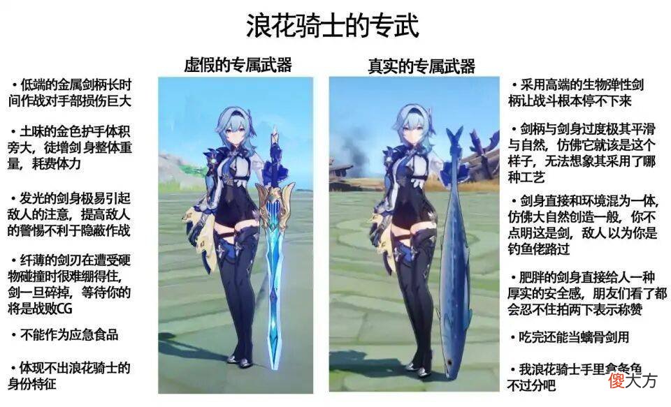 【游戏世界】原神：2.1赠送的咸鱼大剑，不仅是优菈的“小专武”，泛用性还不算低