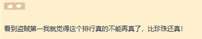 【游戏世界】魔兽世界：9.0输出榜曝出，贼法永远是爹，萨满双系垫底