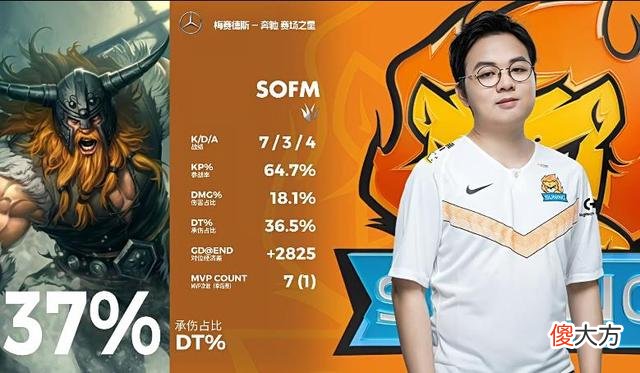 【游戏迷】LPL：SN惨败TES，网友：Sofm为了多打几场比赛而已！