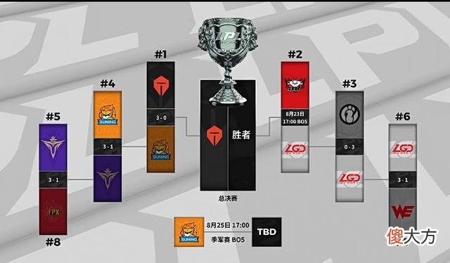 【游戏迷】LPL：SN惨败TES，网友：Sofm为了多打几场比赛而已！