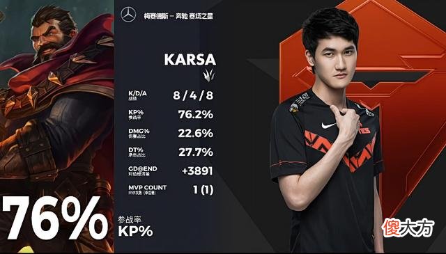 【游戏迷】LPL：SN惨败TES，网友：Sofm为了多打几场比赛而已！