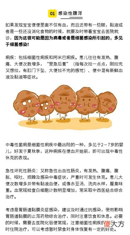 宝宝不明原因便血?别傻傻以为是食物过敏了!小心是“它”在作祟!
