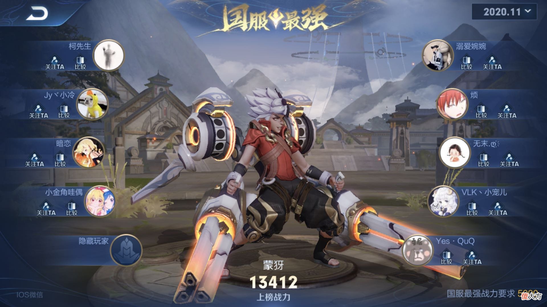 【游戏世界】假设用国服分数来排射手T度，马可波罗第一，成吉思汗垫底