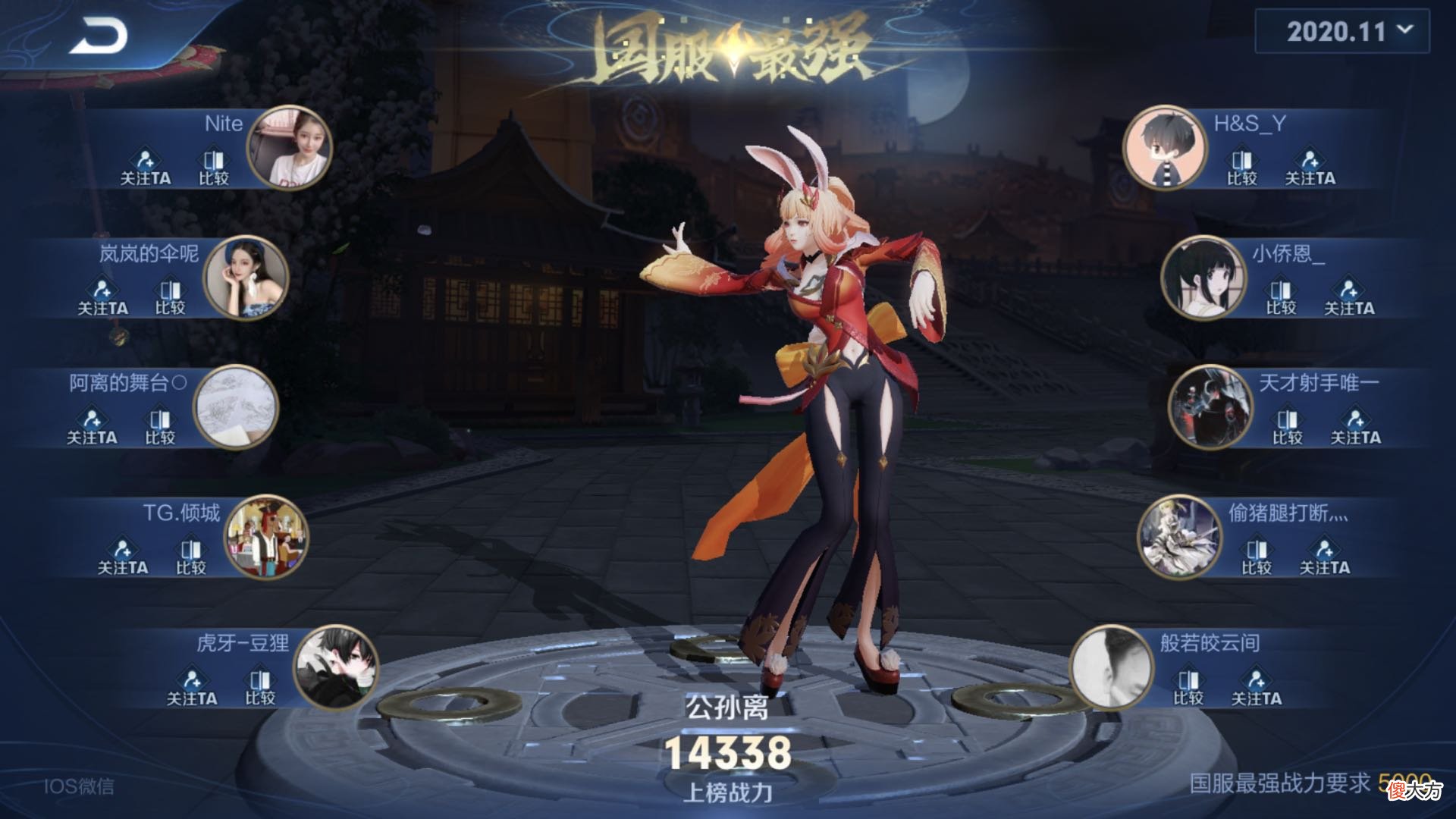 【游戏世界】假设用国服分数来排射手T度，马可波罗第一，成吉思汗垫底