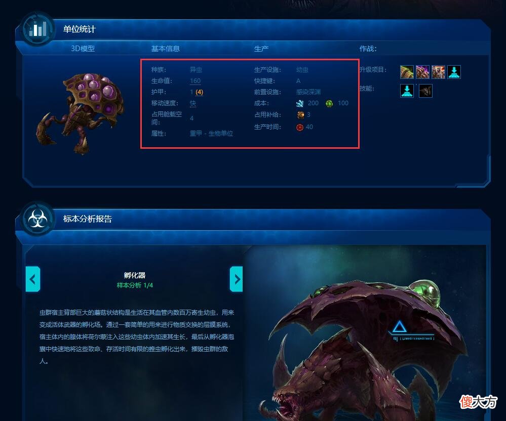 【游戏迷】《星际争霸》那些虫族的鸡肋单位，几乎没有玩家去用它们