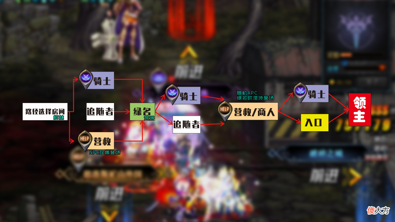 【游戏迷】DNF：国服黑鸦之境玩法答疑，四大难度任选，3大新装备系统讲解