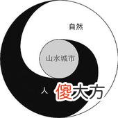 先天八卦述“天道”，后天八卦论“人道”