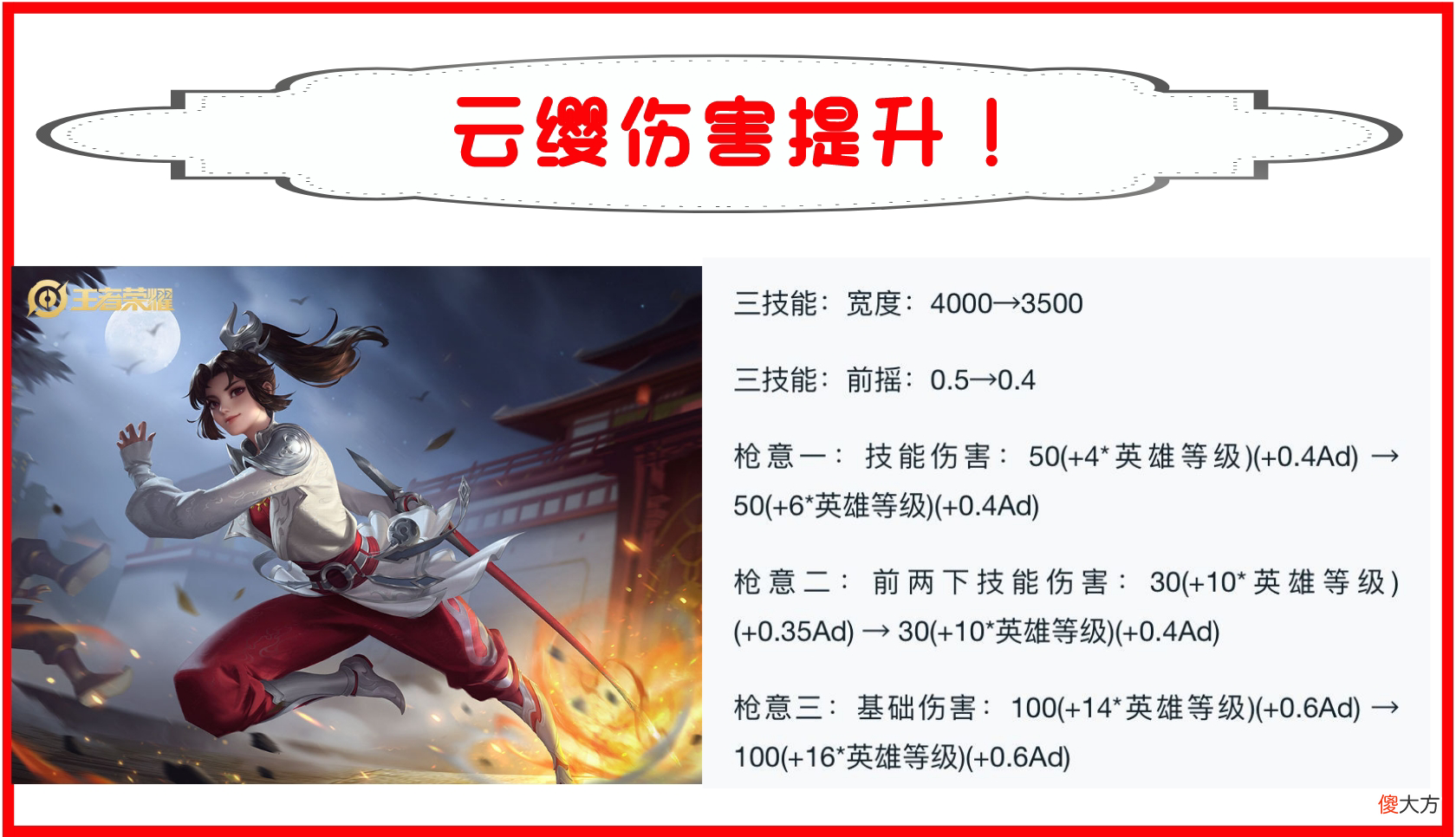 【游戏迷】体验服澜再次削弱，镜的伤害回调！云缨和橘右京大幅度增强，刘邦和阿轲也被调整！