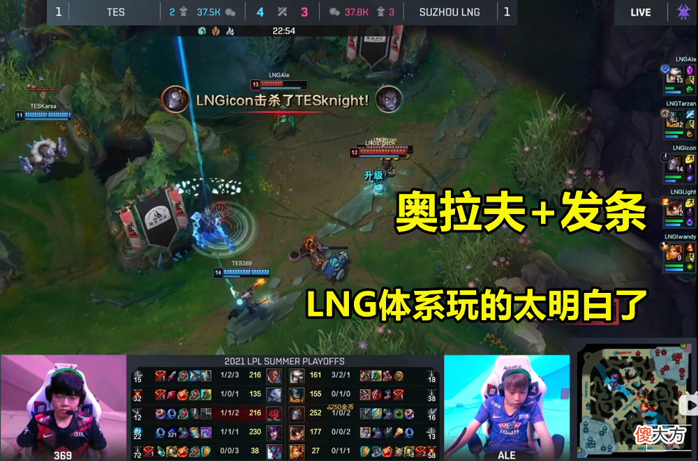 【游戏世界】LNG黑马之路还在延续，先破SN后再败滔搏，LPL强队正式宣告洗牌！