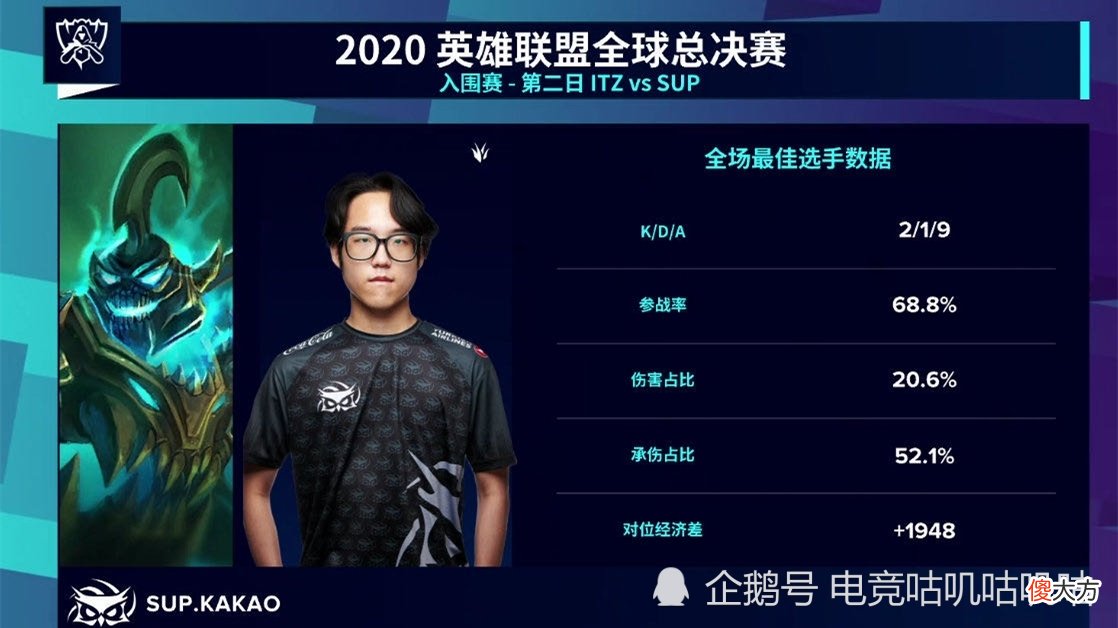 【游戏迷】LGD又输了！再现迷之操作，LGD不敌R7苦吞两连败