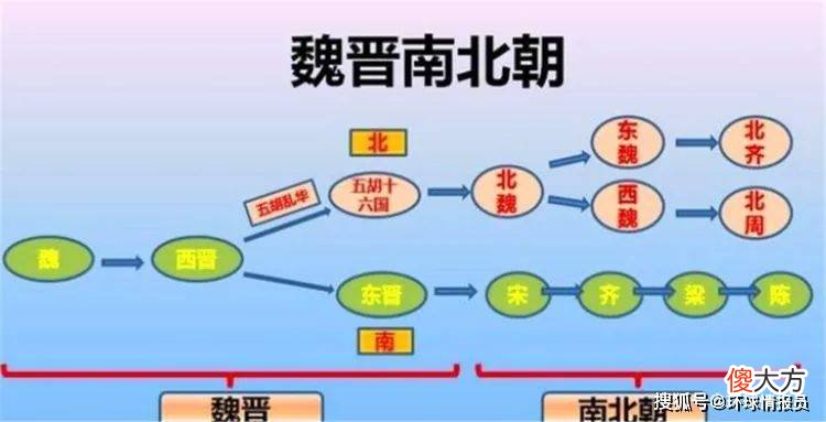 【历史故事】中国历史上的“六朝古都”——南京
