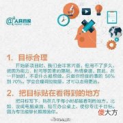 【十二星座】21个自我激励方法让你能量满满！