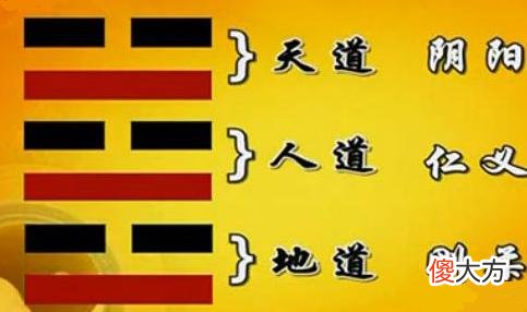 来源于易经之常用语