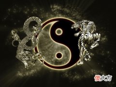 太极、阴阳、五行揭示宇宙万物之理