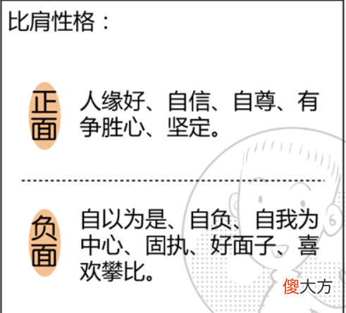 八字命理六亲论