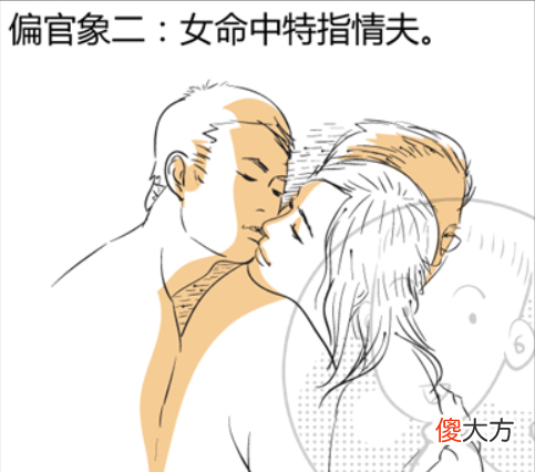 八字命理六亲论