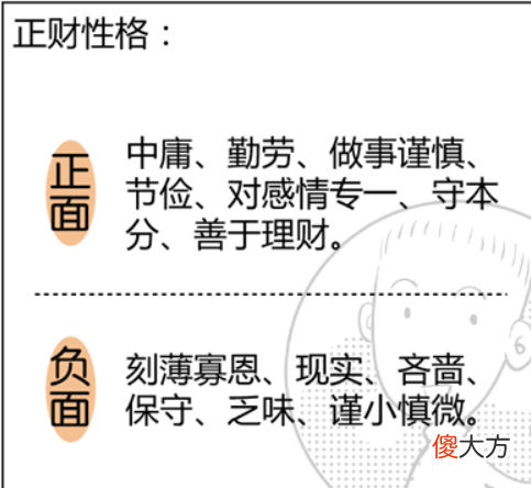 八字命理六亲论