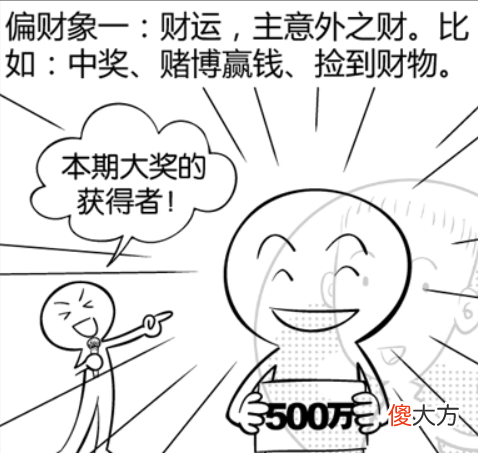 八字命理六亲论